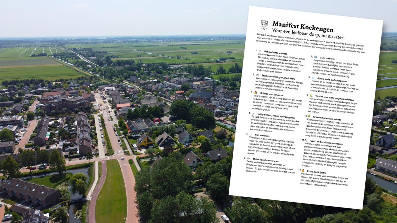 Dorpsraad Kockengen presenteert heldere boodschap richting verkiezingen